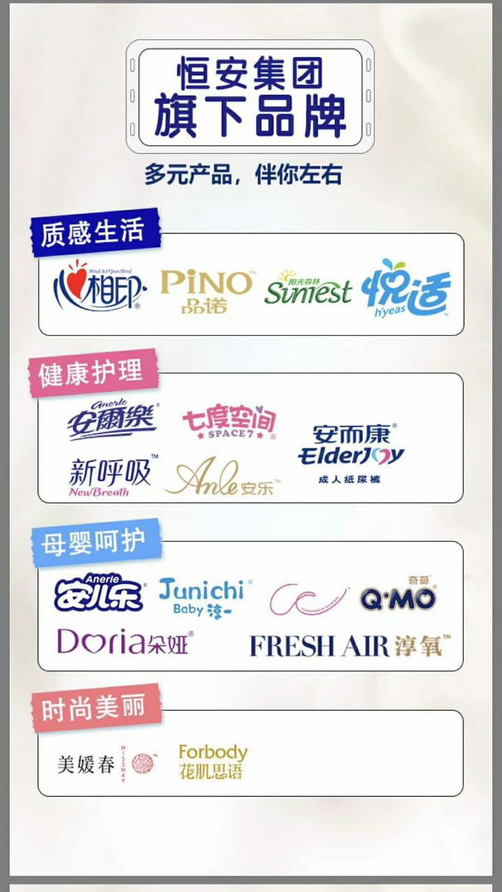 恒安集团南宁分公司工资待遇详解 母婴生活护理岗位薪资与公司介绍【桂聘】